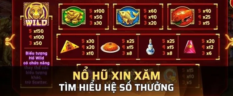 Cách Chơi Nổ Hũ Xin Xăm Tại Fun88 Đầy May Mắn